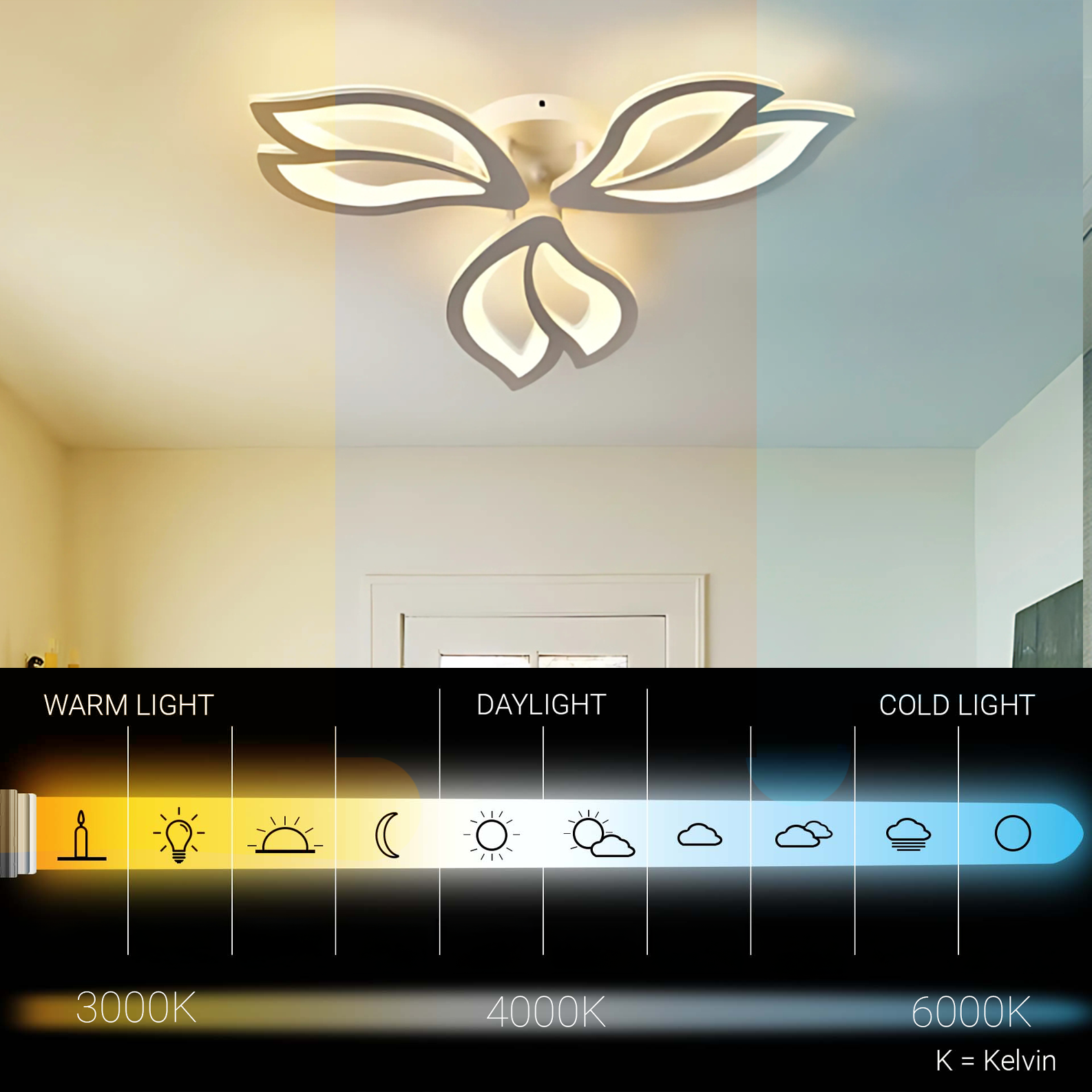 Lustra LED cu telecomanda LILY 40W, 3 Elemente, lumina Rece/Calda/Neutra, Dimabila, Alb Lustre LED cu Telecomanda Default Title Alessandro Design