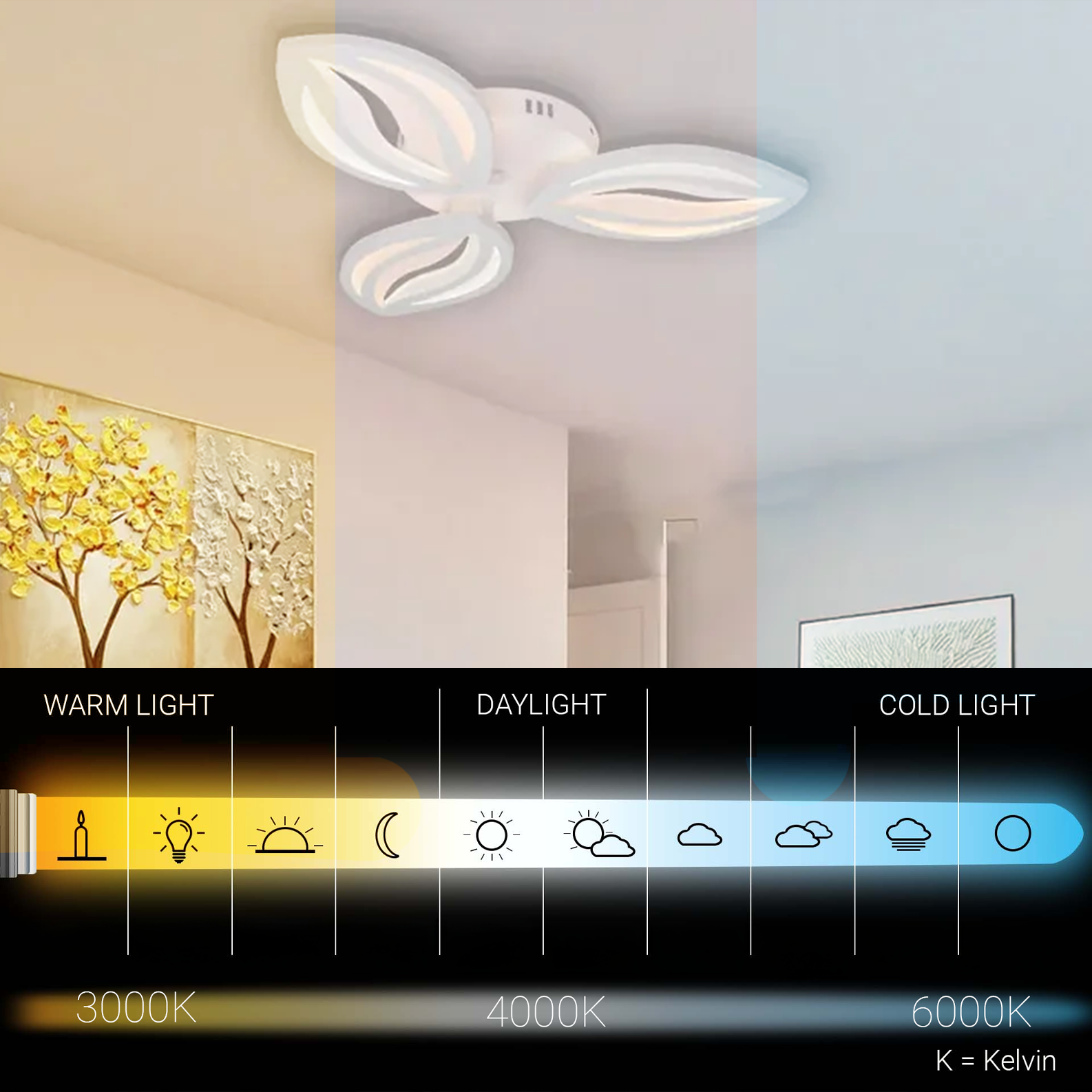 Lustra LED cu telecomanda ORCHID 40W, 3 Petale, lumina Rece/Calda/Neutra, Dimabila, Alb Lustre LED cu Telecomanda Default Title Alessandro Design