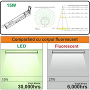 Corp LED Baie cu Priza Anfisa 15W 4000K IP44 Alb Aplice de Baie Default Title Alessandro Design