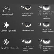 Lampa Solara cu Senzor de Miscare, 100 LED-uri, IP.65, Negru Aplice de Exterior Default Title Alessandro Design